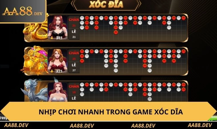 Nhịp chơi nhanh trong game xóc đĩa